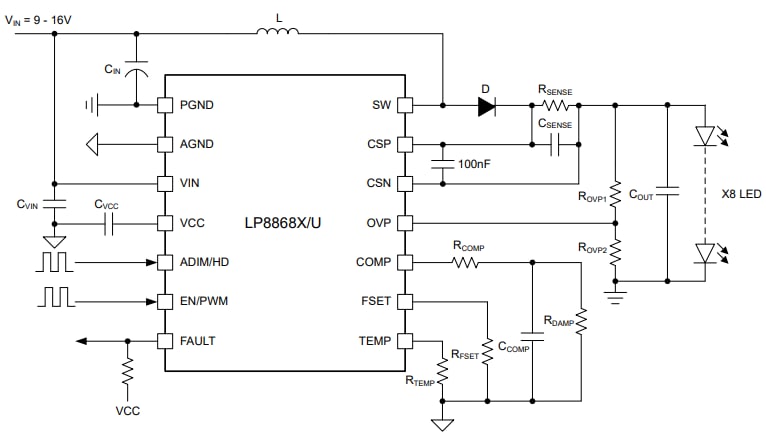 Application Circuit Diagram - Texas Instruments LP8868-Q1 Multi-Topology LED Drivers
